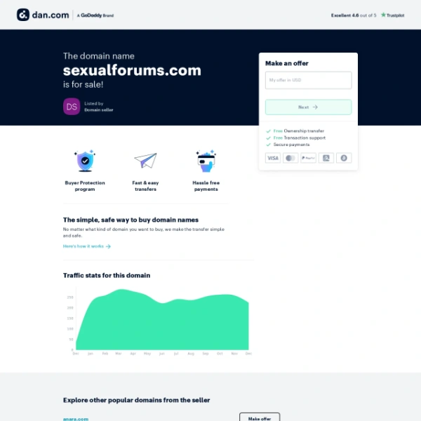 SexualForums on theporncat.com